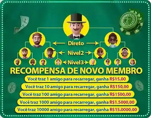 leaovip